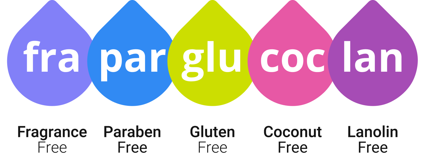 Ingredient-specific markers