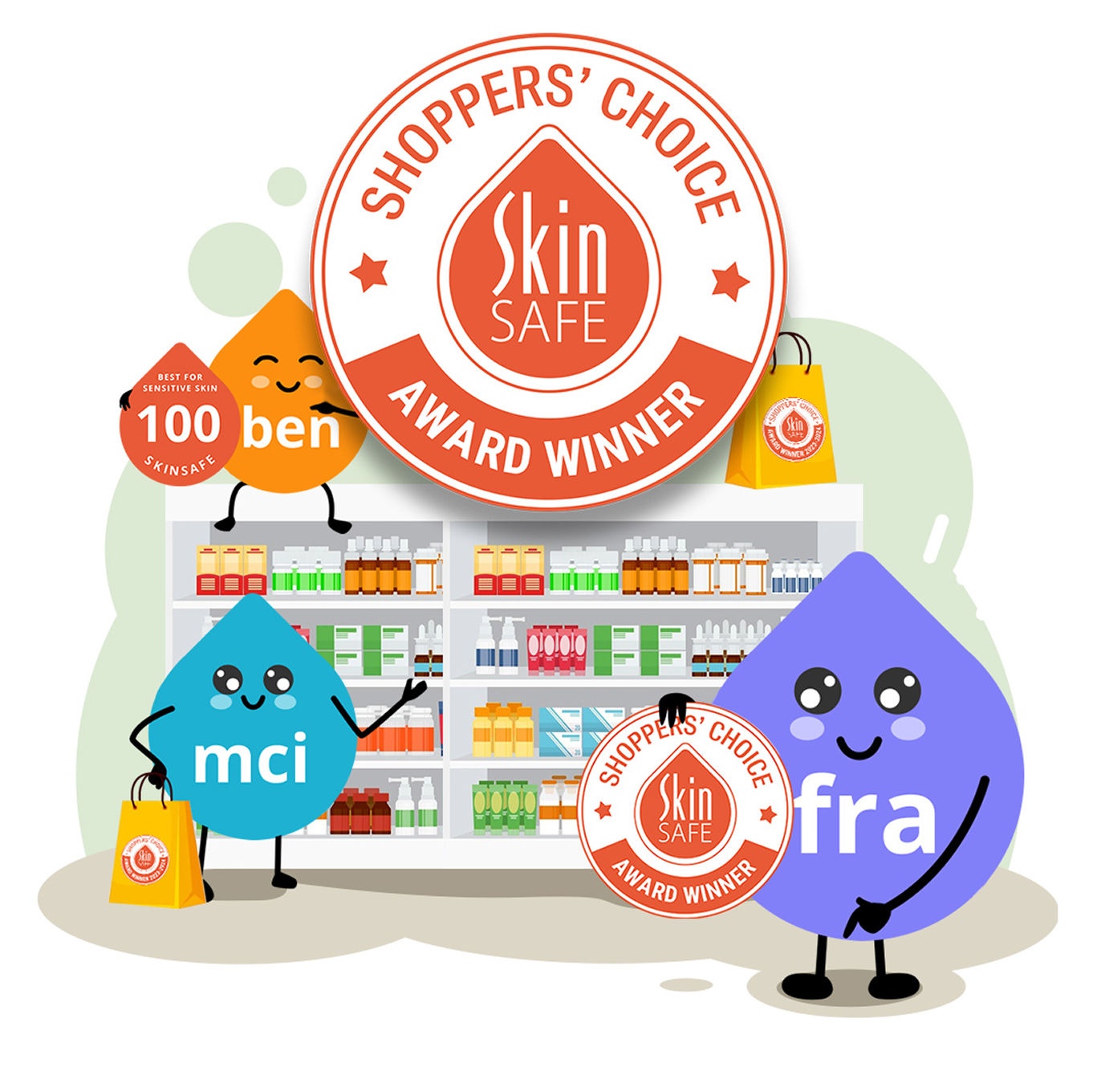 Shoppers' Choice Award Winner